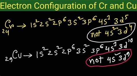 electronic configuration of cr 3
